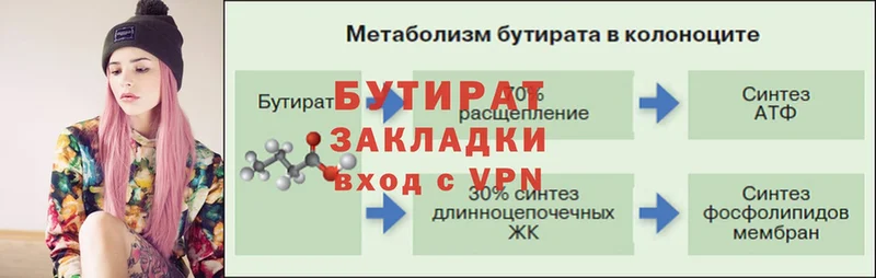 ОМГ ОМГ ONION  Малаховка  БУТИРАТ бутик 